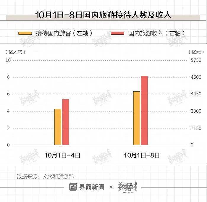 澳门天天彩的开奖一期网站,数据化决策分析_WIV34.153视频版