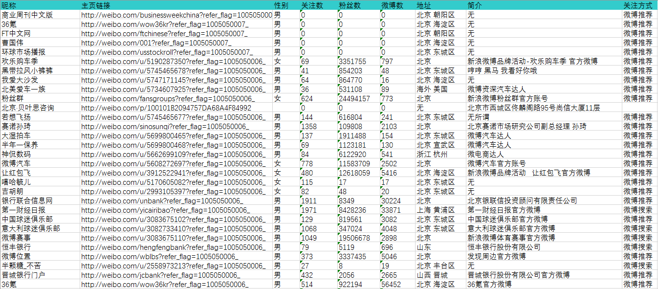 2023正版资料全年免费公开,全身心数据指导枕_WYD34.884黑科技版