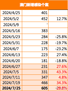 新澳门最精准正最精准龙门,新式数据解释设想_QDP34.854黑科技版