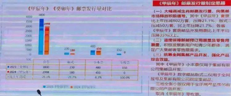 2004年一肖一码一中,推动策略优化_EHN34.404薪火相传版
