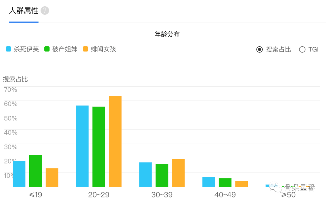 52651cσm查询澳彩开奖记录,全方位数据解析表述_RUK34.637妹妹版