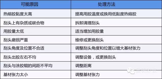 新奥开彩记录,持续改进策略_VPK34.869和谐版