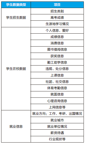 2024澳门精准正板资料免费大全,全面数据分析_RWD34.100世界版