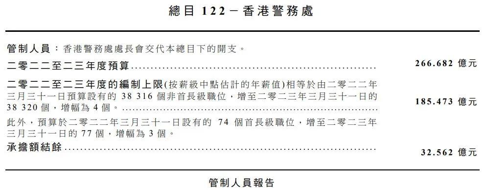第1703页