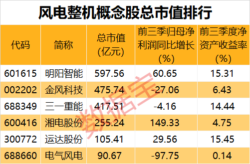 第1702页