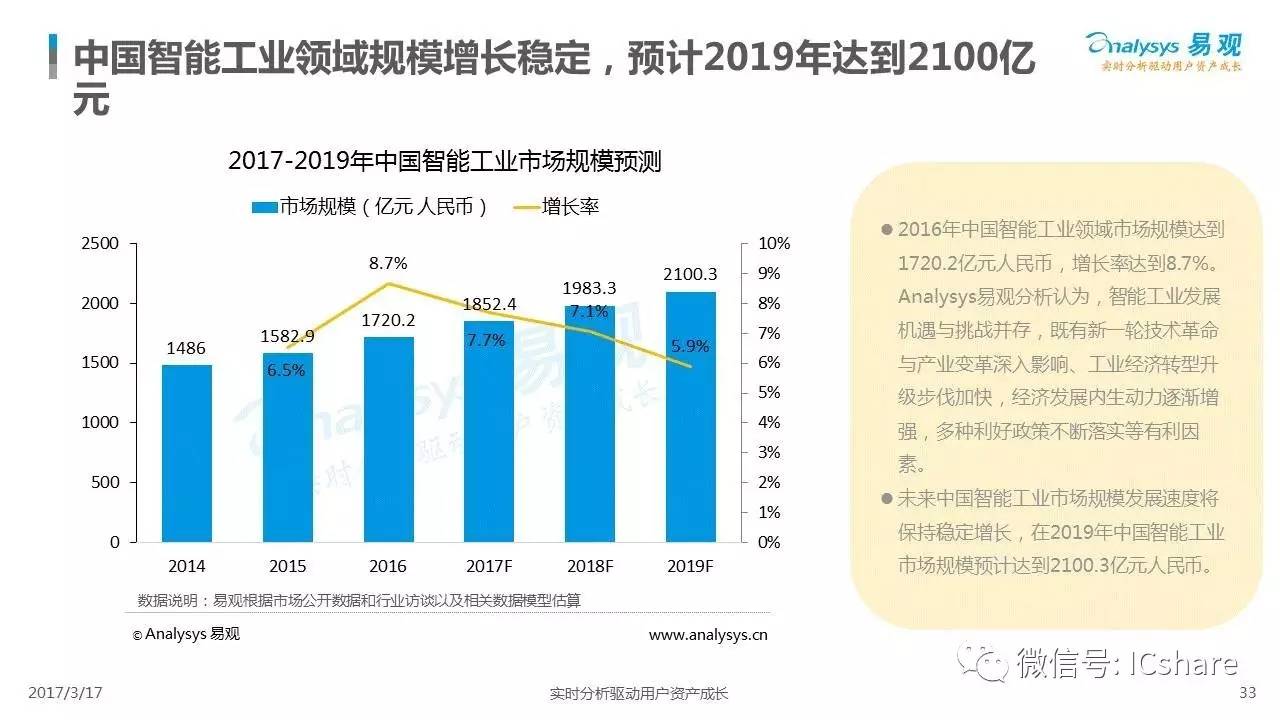 澳门2024开奖记录,仪器科学与技术_JVB34.973硬件版