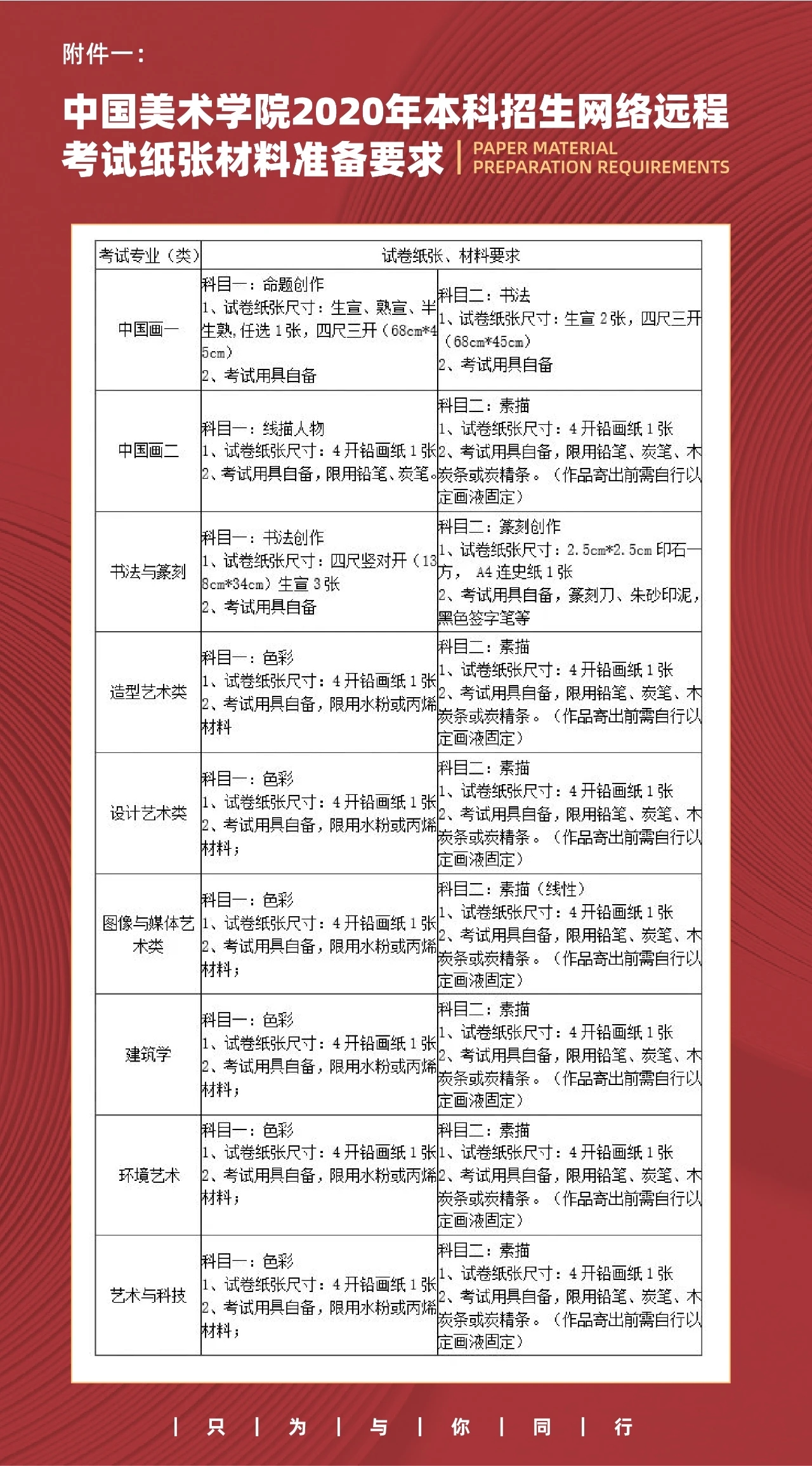 新奥长期免费资料大全三中三,安全设计方案评估_DWK34.542设计师版