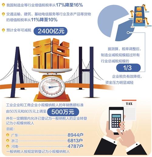 新奥天天彩正版免费全年资料,创新策略执行_WKP34.946强劲版