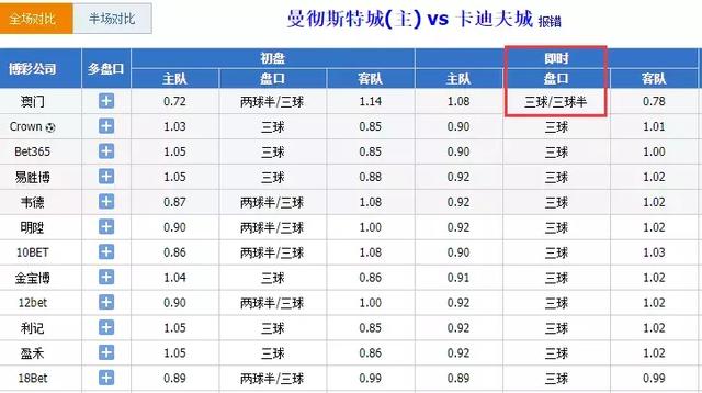 澳门今晚9点30开奖什么码,全盘细明说明_BTR34.168L版
