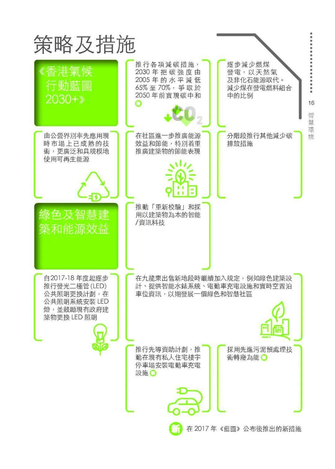 第1699页
