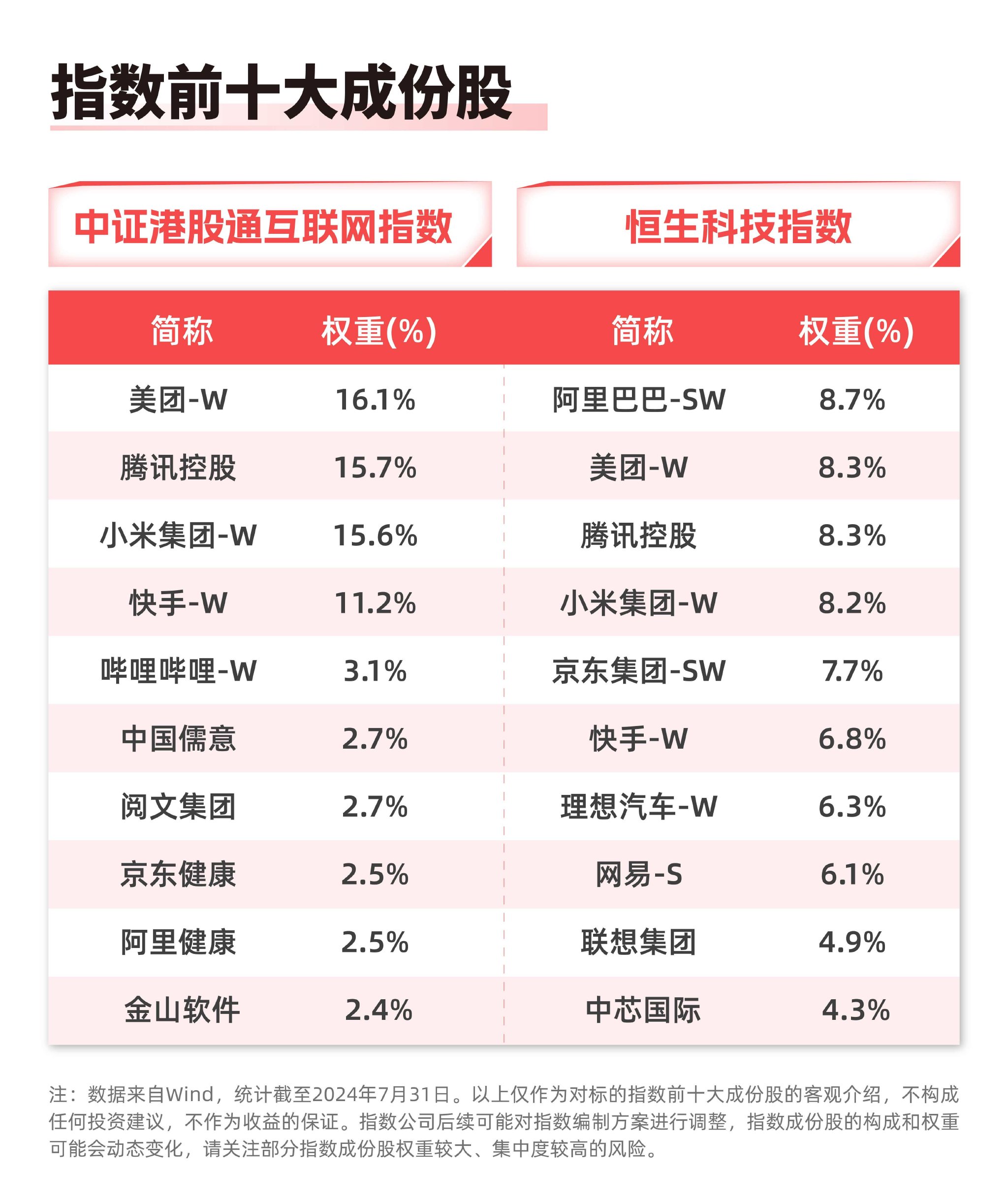 管家婆一票一码,深究数据应用策略_ETF34.979互联版