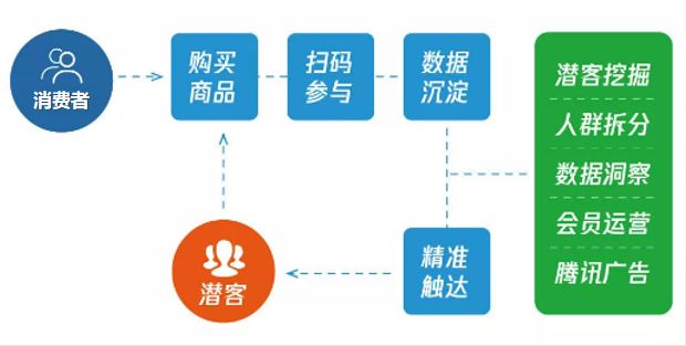 管家一码中一肖,持续性实施方案_DCL34.276高级版