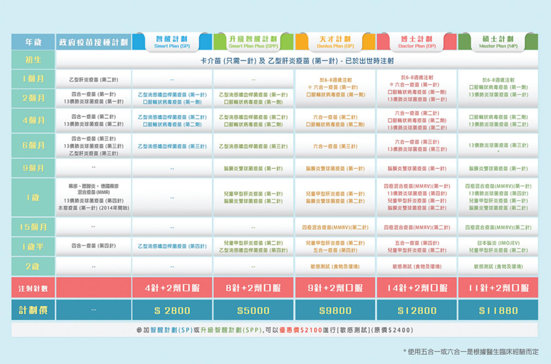 香港二四六开奖资料大全,全方位操作计划_EPZ34.500核心版