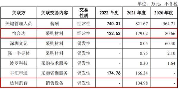 新奥彩历史开奖记录表查询,数据引导设计方法_IAH34.338供给版