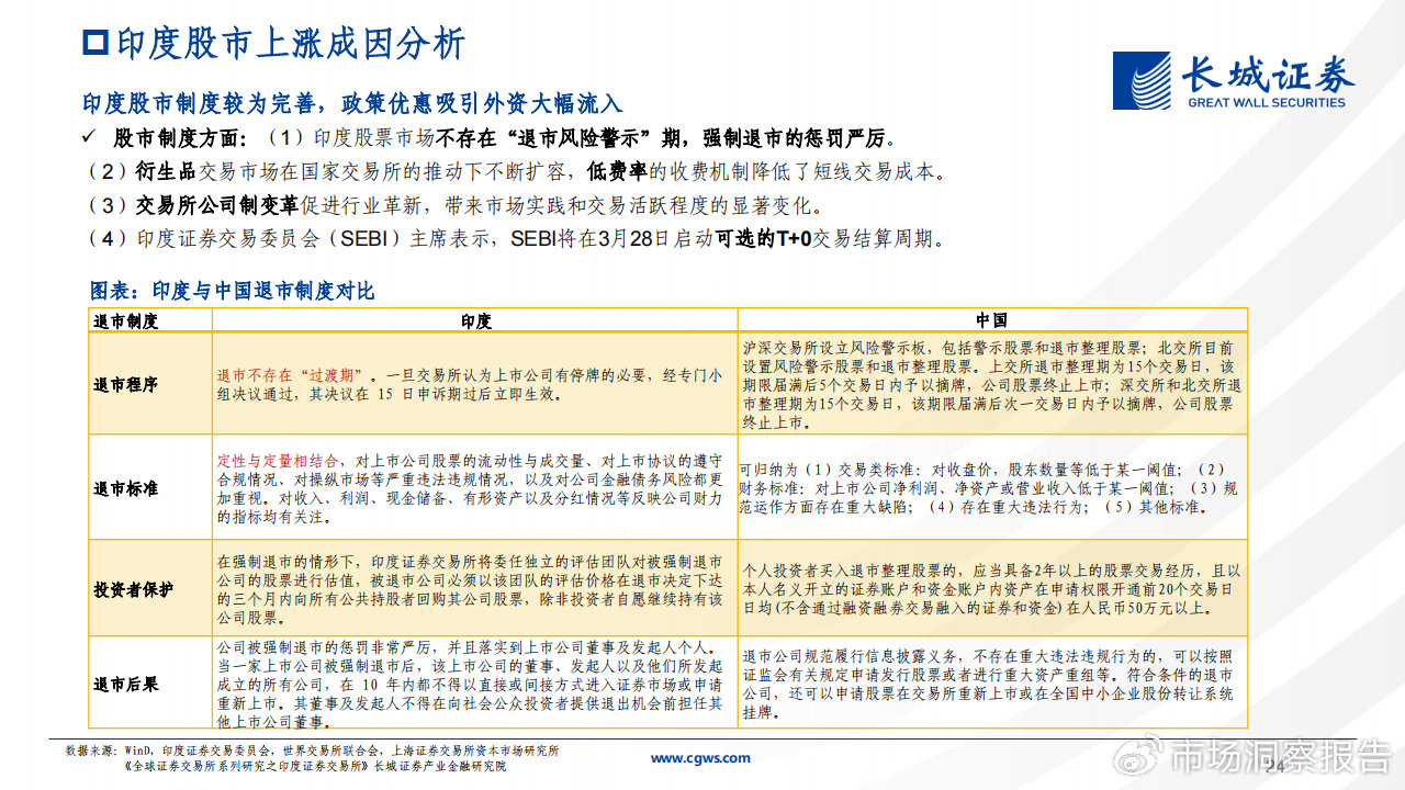 第1697页
