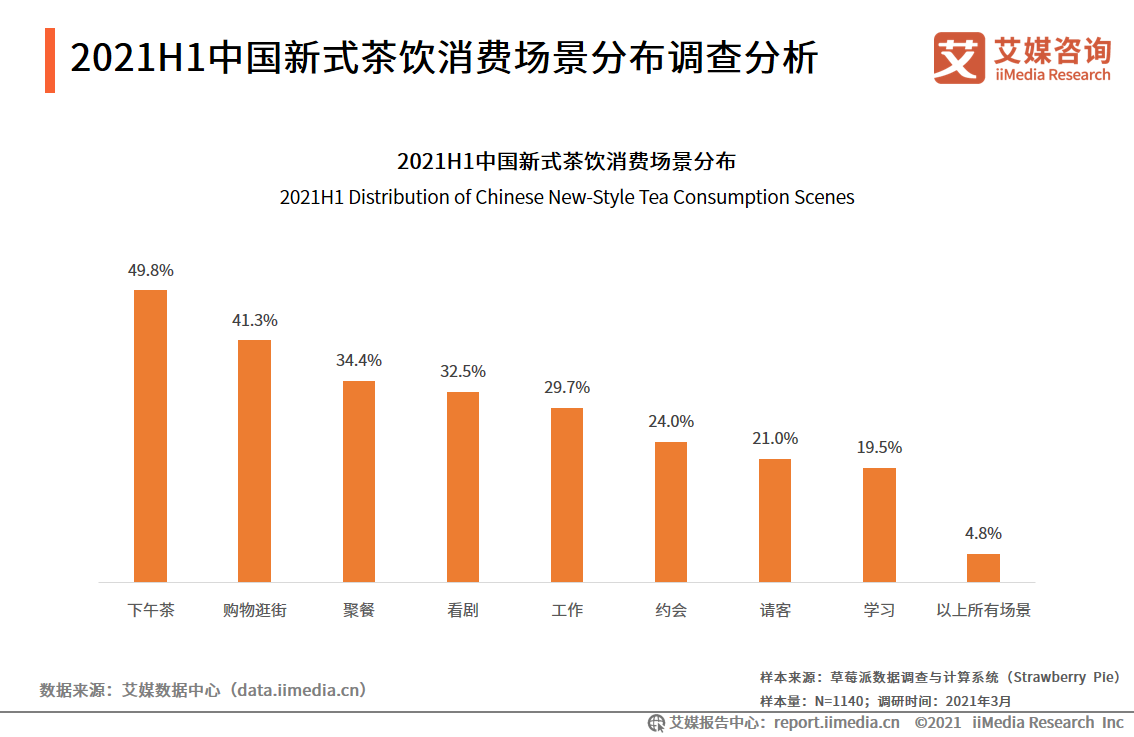 澳门精准免费资料,新式数据解释设想_HDH34.532同步版