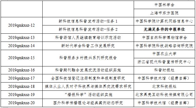 第1691页