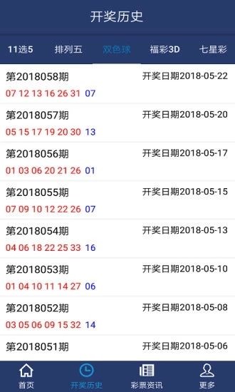 新粤门六舍彩资料,精准解答方案详解_KYN34.802光辉版