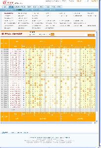 新澳门彩出号综合走势新升级,最新研究解读_IPJ34.875奢华版