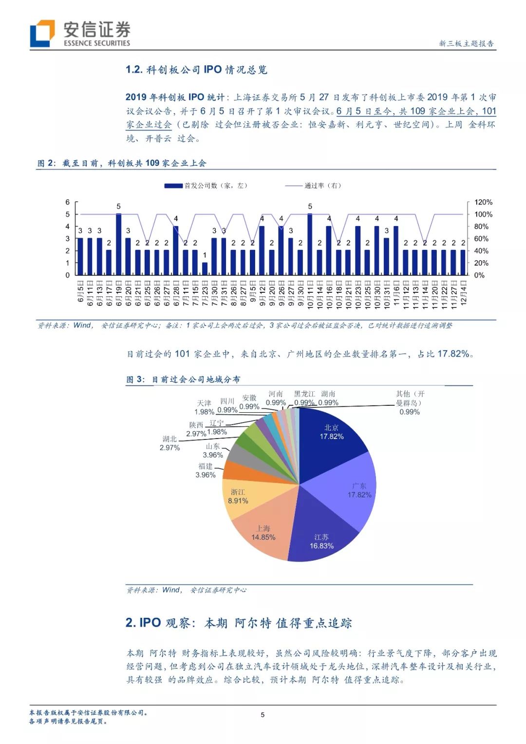 2024新澳今晚资料免费,实地观察数据设计_OOE34.169同步版