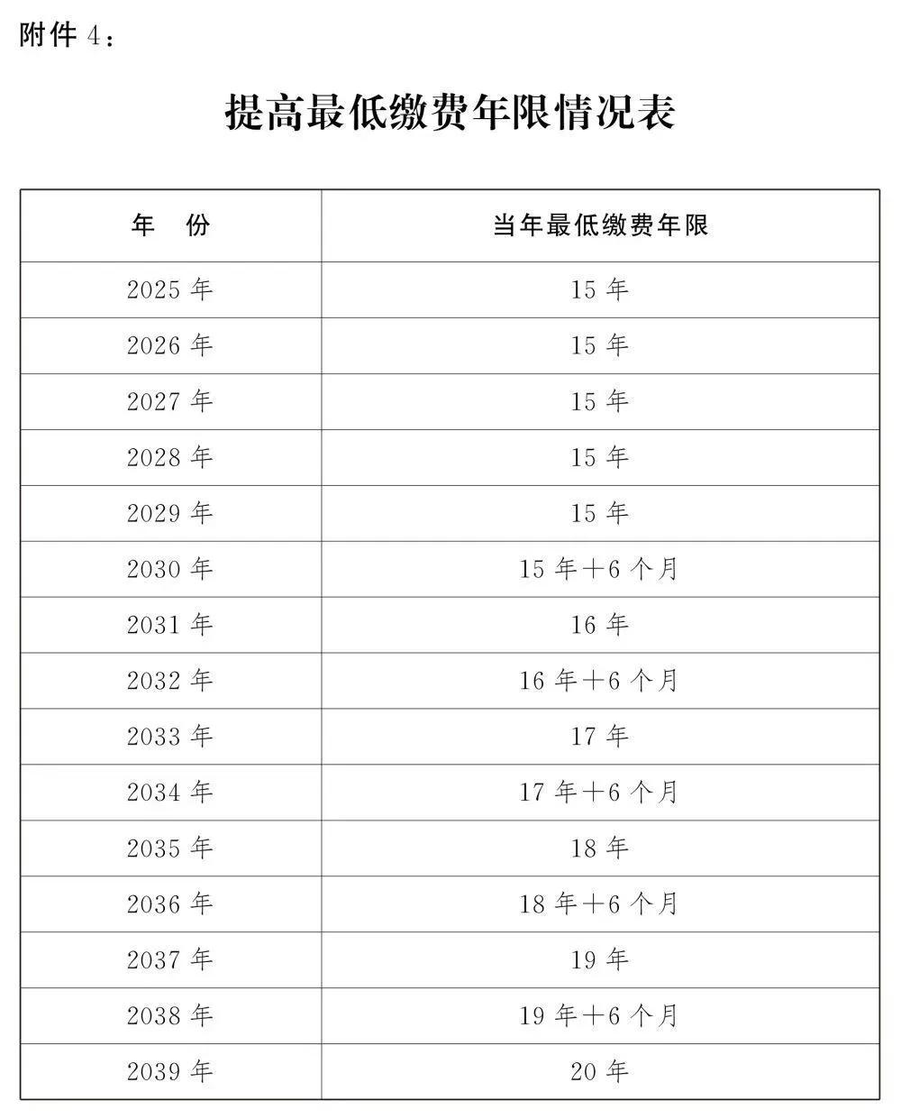 澳门一码一肖一恃一中354期,完善实施计划_XSZ34.706硬件版