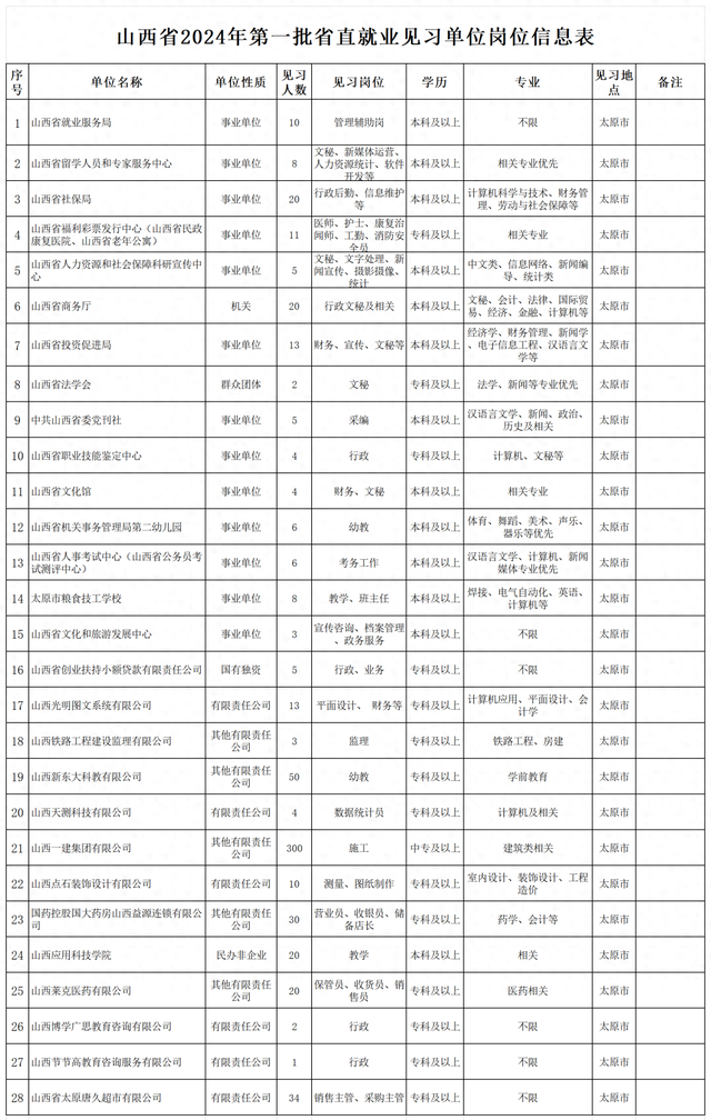 2024澳门正版马报资料,现象分析定义_WSQ34.617紧凑版