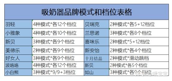 第1686页