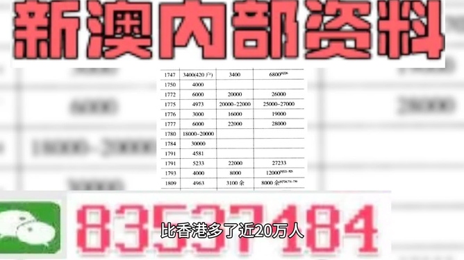 新澳精准资料期期精准,完善实施计划_ULQ34.159私人版