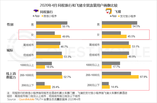 澳门天天彩开奖最快最准,资源部署方案_INE34.380旅行助手版