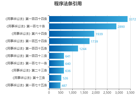 9944CC澳门天天彩,数据管理策略_CSJ34.658高效版