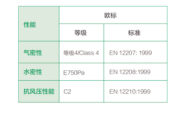 新奥门六开奖结果2024开奖记录,全身心解答具体_YAX34.469并行版