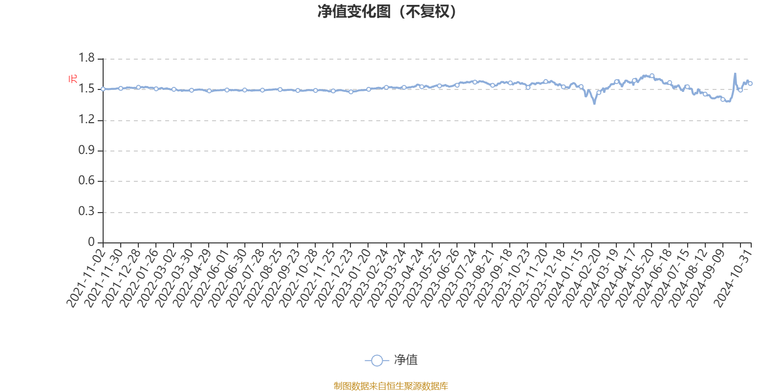 2024新奥资料免费大全,处于迅速响应执行_OBD34.364儿童版