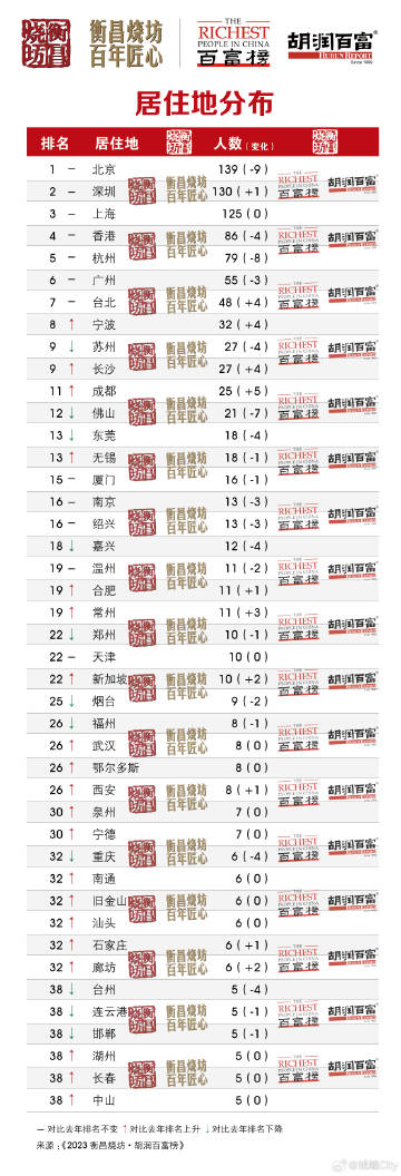 香港三期必开一期免费？,实证数据分析_CQM34.962创新版