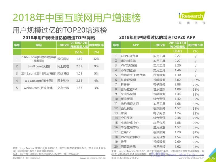 新奥门2024资料免费网址,科学数据解读分析_HES34.797创造力版