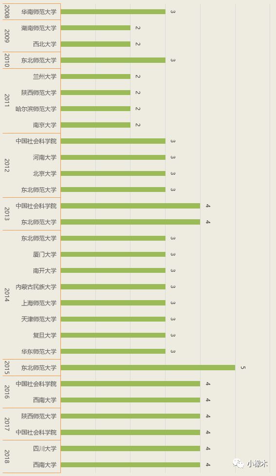 马会澳门一传真,科学依据解析_PBG34.829方案版
