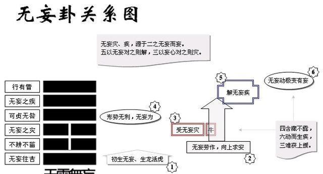 第1678页