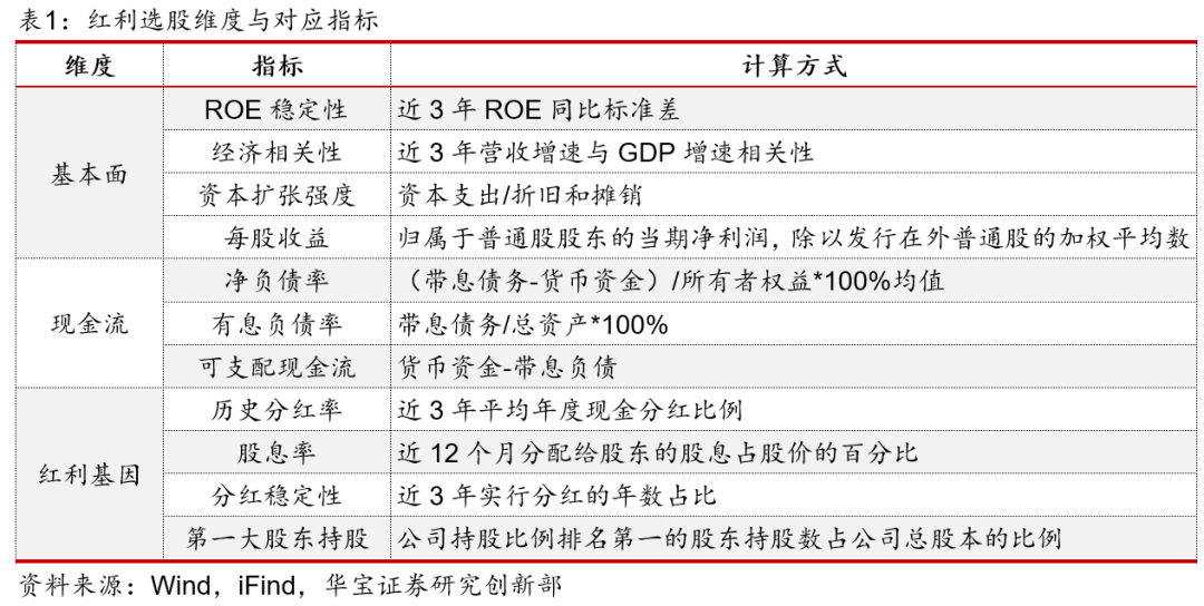 新澳门开奖结果+开奖号码,精细评估方案_JGR34.230未来科技版