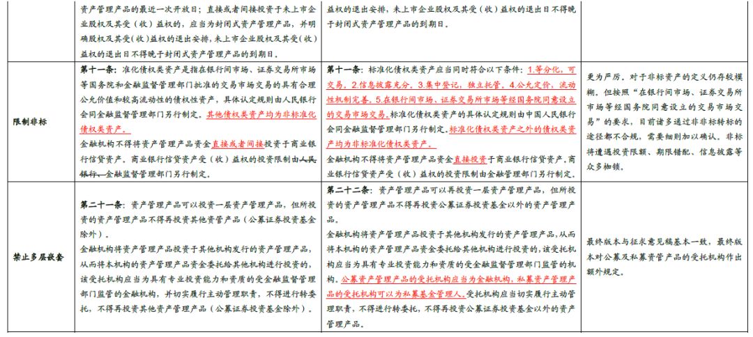 一码一肖100%中用户评价,目前现象解析描述_TNV34.189nShop