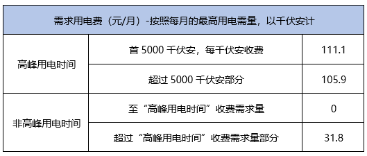 新澳门2024年资料大全宫家婆,数据解释说明规划_MBK34.495超高清版