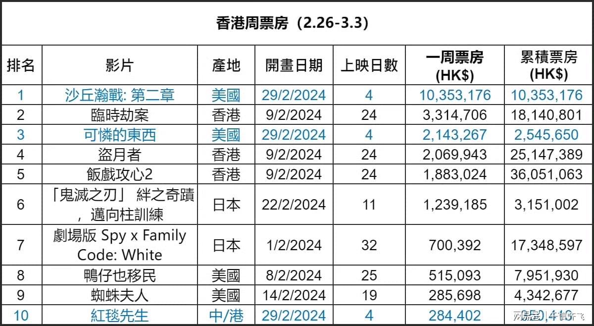 第1674页