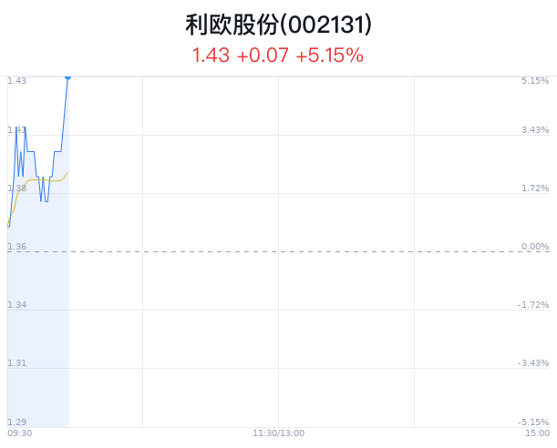 2024澳门特马今晚开奖结果出来,深入探讨方案策略_ONJ34.833闪电版