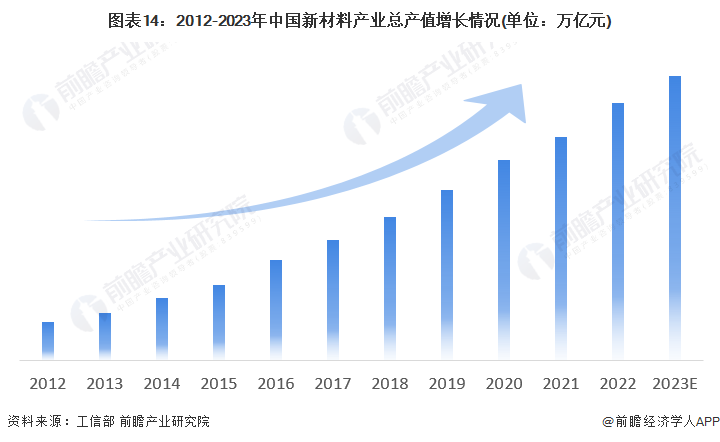 第1673页