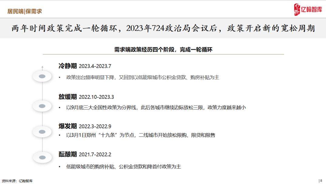2024正版资料免费提拱,全方位展开数据规划_IPO34.578电商版