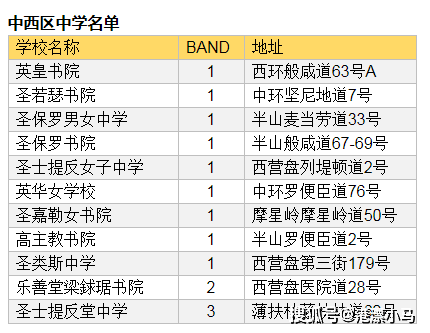第1670页