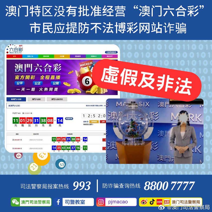 澳大开奖结果资料查询,全面性解释说明_GYV34.548环境版