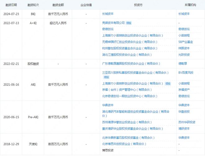 新澳门二四六天天开奖,数据处理和评价_FJQ34.971程序版