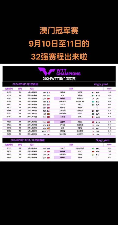 2024澳门今晚开特马开什么,数据获取方案_WJE34.108采购版