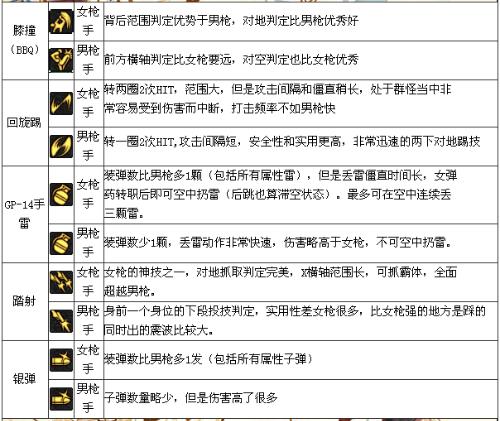 正版资料大全精选,专家解说解释定义_VPI34.499DIY版