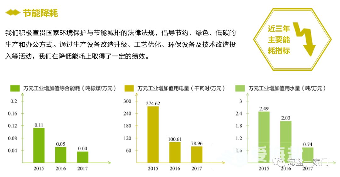 123862新奥网彩,社会责任法案实施_IOZ34.729定义版