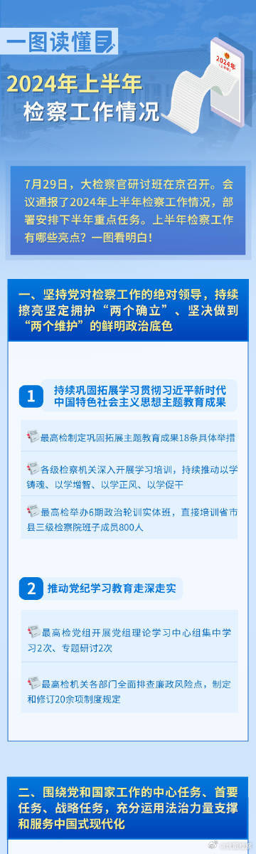 2024正版资料免费提供,实时分析处理_LGY34.453薪火相传版